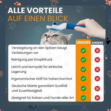 Набір щіток для котів та собак: для короткої та довгої шерсті. Включає ножиці для кігтів, зменшує випадіння шерсті, забезпечує блискучу шерсть, легко очищується. (Білий)