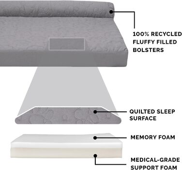 Ліжко для собак Furhaven великого розміру з ортопедичним матрацом, стиль дивана, знімний, пральний чохол (76 x 51 x 15 см, сірий титан)