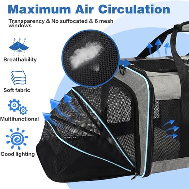 Трансформер для тварин 2-в-1: переноска для котів та собак, блакитна. Атмосферична, з міцним дном, для подорожей