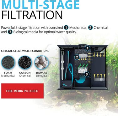 Акваріум Fluval Flex Nano 34 л, прісноводний, чорний колір