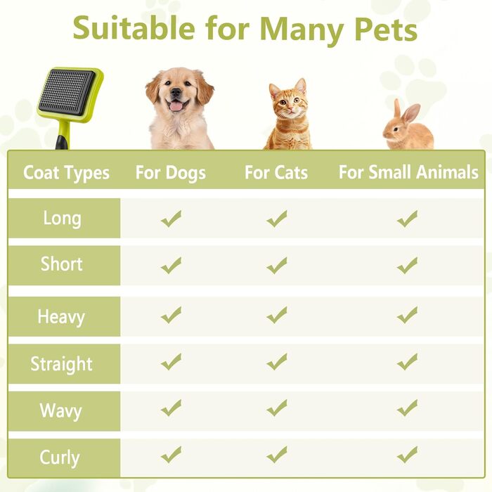 Щітка для собак та котів, гребінець для грумінгу, самоочисна щітка для шерсті з кнопкою, інструмент для догляду за тваринами, видалення шерсті, масаж (Зелена)