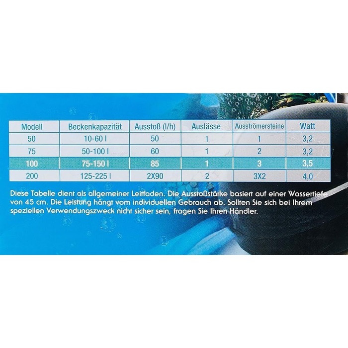Компресор для акваріума Marina 11118, 300 л/год, до 265 л, чорний