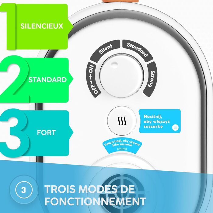 Пилосос для собак MPM MOD-1000 6-в-1 з щіткою - багатофункціональний, для собак та котів, з функцією стрижки та сушіння, тиха робота