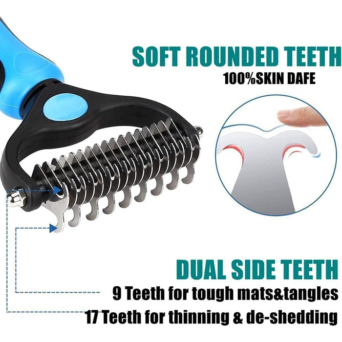 Гребінець для підшерстка собак та котів, набір для догляду за шерстю, синій
