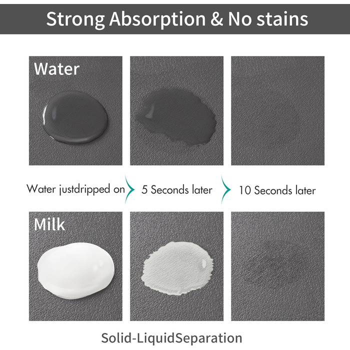 Підстилка для годівлі домашніх тварин – вбираюча підкладка під миски для їжі та води, стійка до плям, швидковисихаюча (темно-сірий, 2 лапки, 44.5 x 71 см)