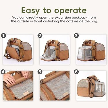Рюкзак для кота з сіткою, переноска для тварин, рюкзак для собак та котів до 5 кг, дихаючий та легкий