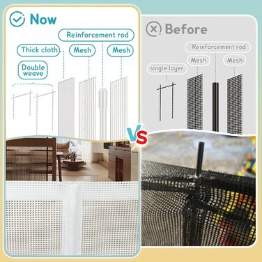 Дитяче захисне ворота для сходив та проходів, 400 см, білий. Захист від падіння для дітей та собак.