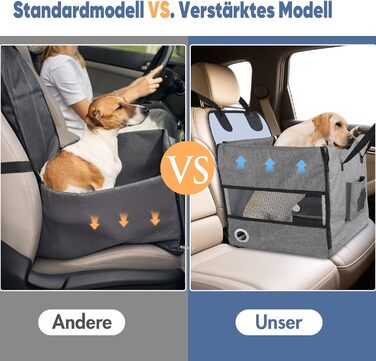 Автокрісло для собак 44x40x40 см – міцне автокрісло з ременем безпеки та сіткою – складний собачий кошик для заднього сидіння авто для маленьких та середніх собак, водонепроникне та зручне