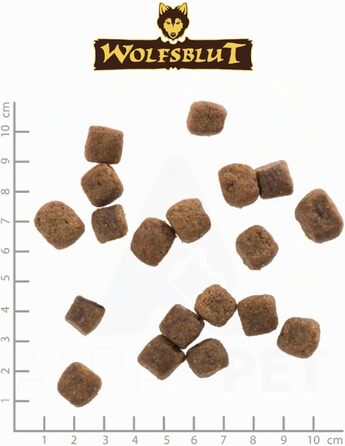 Сухий корм для дорослих собак WOLFSBLUT Wild Duck & Turkey з качкою та індиком, беззерновий, 12.5 кг