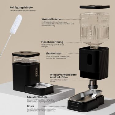 Автоматичний диспенсер води для собак та котів Gardner, годівниця з нержавіючої сталі, велика ємність (8.5л, чорний)