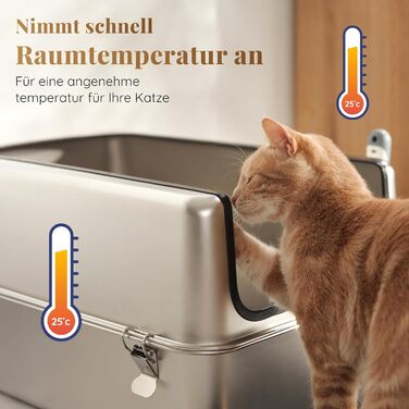 Котячий лоток з нержавіючої сталі XXL – Легко чистити, стійкий до запахів – з високим бортиком, об'єм 38л, антивитік, антипригарне покриття, з лопаткою та килимком