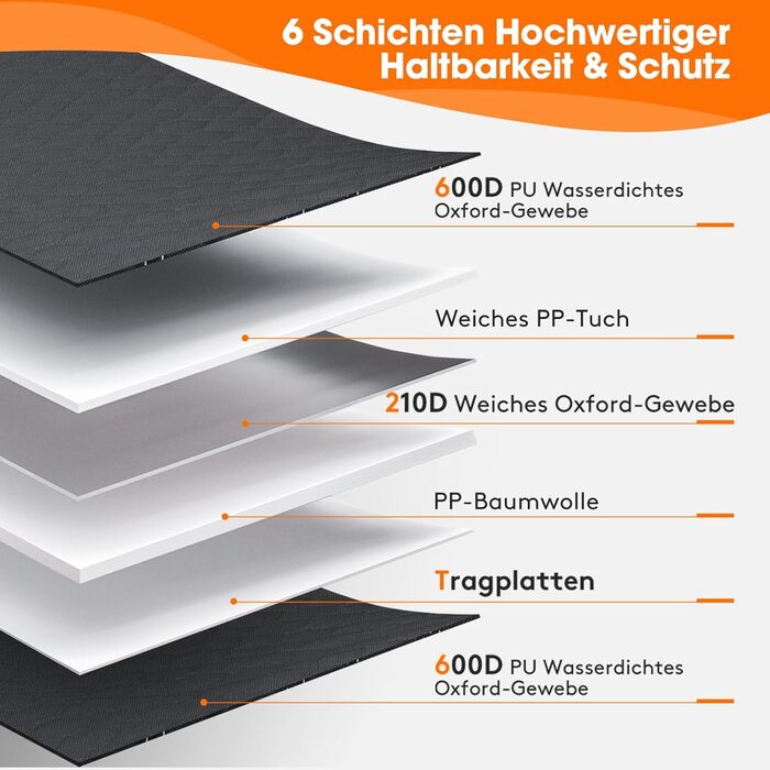 Кришка для автосидіння для собак JOEJOY: водонепроникна, стійка до подряпин, нековзна, з жорсткою основою