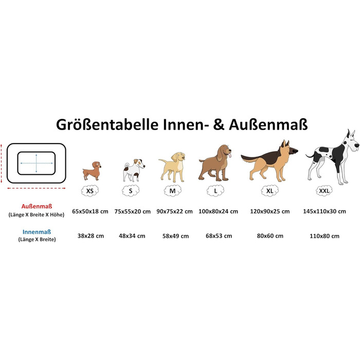 Ортопедичне ліжко для собак Elropet з м'якого корду, кошик для собак XS/S/M/L/XL/XXL (145x110x30 см), Cappuccino