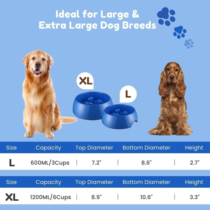 Flexzion миска для собак і котів, нековзна годівниця для корму та води, знімна нержавіюча сталева чаша, для домашніх тварин всіх розмірів, 1200 мл, синя