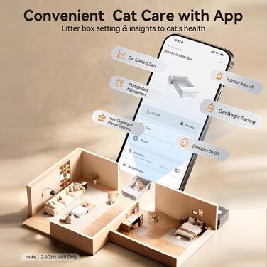 Самоочисний автоматичний лоток для котів Meowant із функцією захисту від затискання