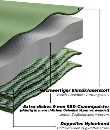 Нашийник для собак Premium NeckShield Kontroll – 5 см, з посиленим амортизуючим наповнювачем, сертифікована безпека SGS, професійний захист для великих і дуже великих собак, 50-58 см, колір Джунглі Ніч