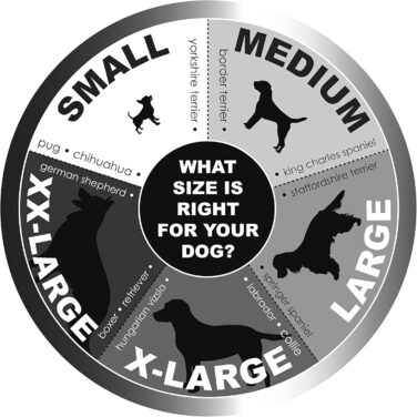 Petface Sams овальний розкішний лежак для собак, розмір S