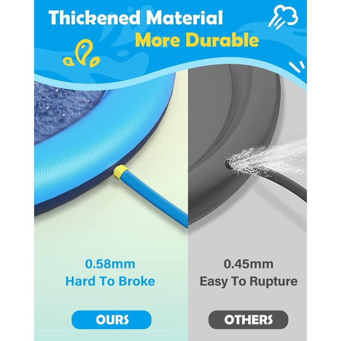 Басейн для собак Peteast великих і малих порід, дітей, 59 дюймів (150 см), розкладний, іграшка для води, антиковзаюча, блакитний