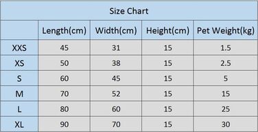 Ліжко для собак Cozy, м'яке ліжко для цуценят та собак, коричневий колір, розмір XS