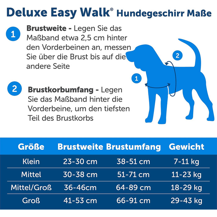 PetSafe Easy Walk Deluxe - шлейка для собак, нейлонова, чорна, розмір M (1 шт.)