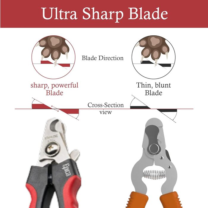 Професійні ножиці для грумінгу тварин Epica Nr.1, середні/великі, ML Pet Clipper (Small)