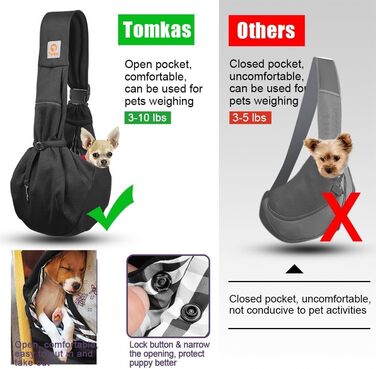 Сумка-переноска Tomkas для собак і котів, чорна, регульований ремінь, кишеня на блискавці, застібка, для малих порід
