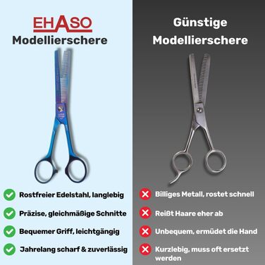 Ножиці моделювальні EHASO, титанові, 16,5 см, 46 зубців