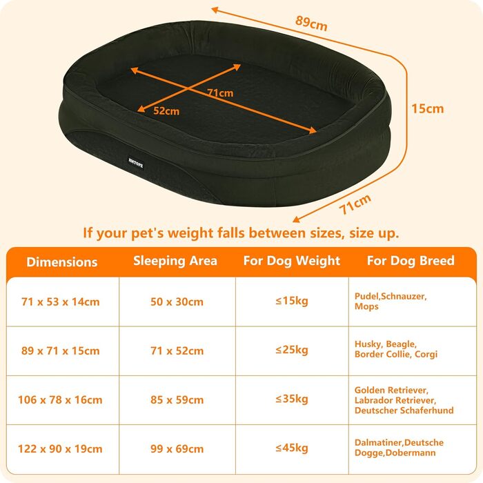 Ортопедичне ліжко для собак, лежанка для собак з підголовником, кошик для собак з неслизьким дном, знімний та пральний, для маленьких та середніх собак, 90 x 71 x 15 см, оливковий колір