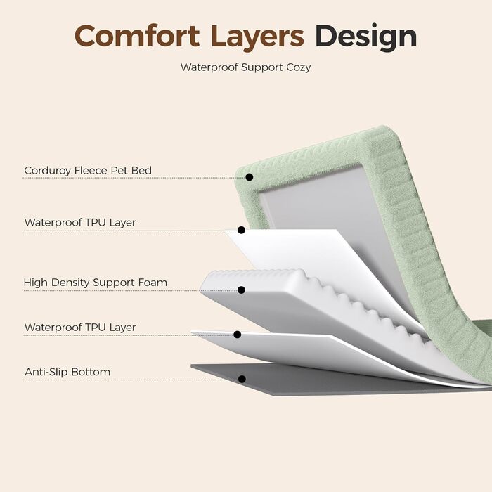 Ортопедичне ліжко для собак середніх порід, водонепроникне, з антиковзним дном, з піною типу 