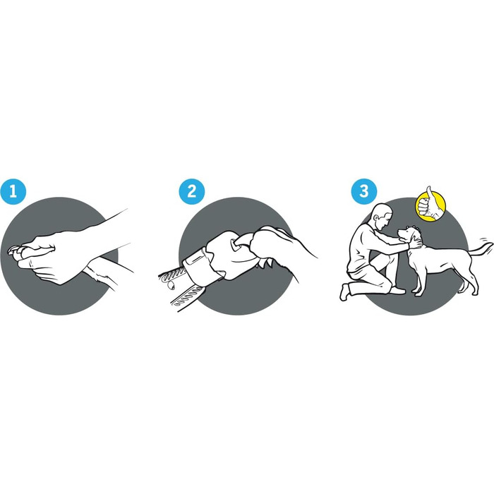 Електричний точило для кігтів Dremel 7020 PGK з тихим мотором, набір для стрижки кігтів (4 насадки; змінна швидкість 7000-18000 об/хв для котів та собак) з 4 шліфувальними дисками