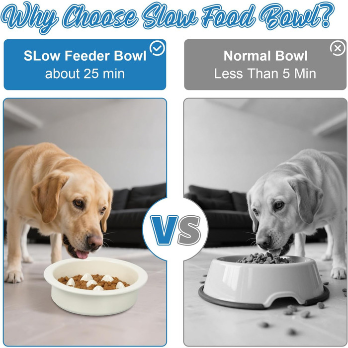 Миска для собак Slow Feeder з антиковзким покриттям, кераміка, для маленьких та середніх порід