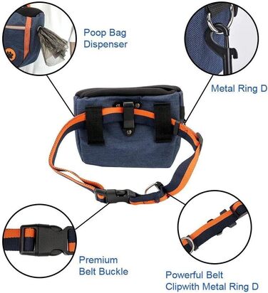 Сумка для собак Lpitoy, сумка для дресирування собак, сумка для прогулянок з регульованим поясом, для собак і цуценят, блакитна