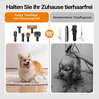 Набір для догляду за домашніми тваринами Fudajo, чорний, 6 в 1: машинка для стрижки шерсті з пилососом, для блискучого хутра