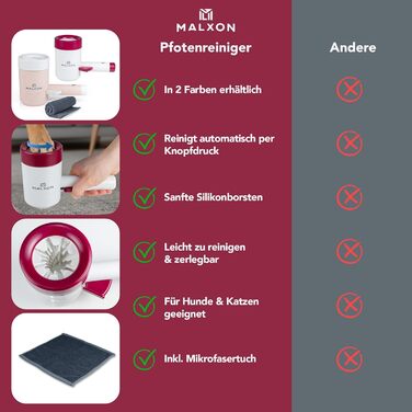 MALXON® Очищувач лап для котів та дрібних собак | Розутачі лап з обертовими силіконовими щетинками | М'який та швидкий, ідеальний для маленьких лапок | Включає мікрофіброве полотно | Рожево-білий (Фіолетово-білий)