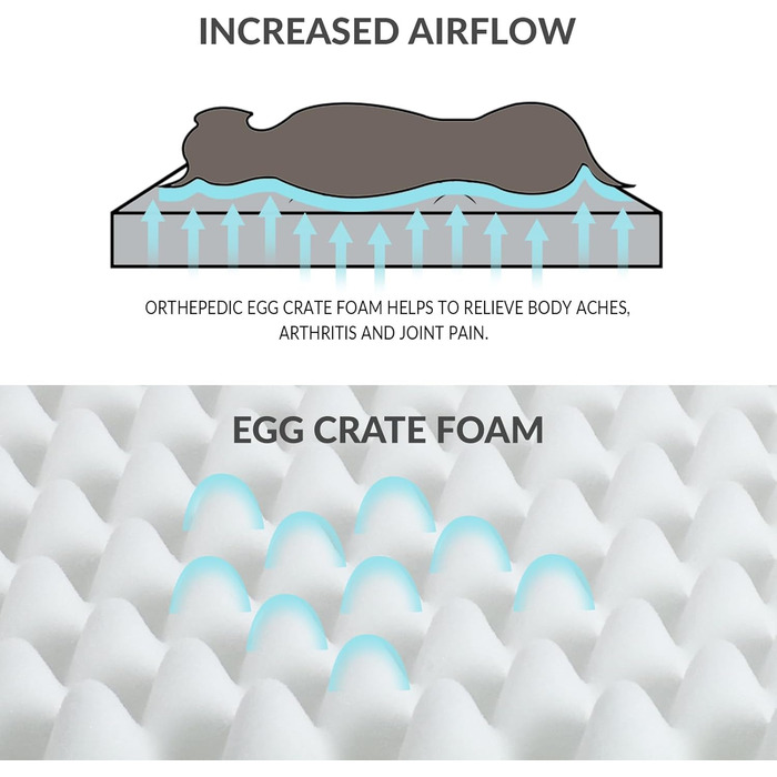 Ортопедичне ліжко для собак Patas Lague, велике, 91,4 x 61 см, м'яке, водонепроникне, з піною, знімний, пральний чохол, антиковзаюча підкладка, рожевий колір (S:20x15x3.5 IN, Marineblau)