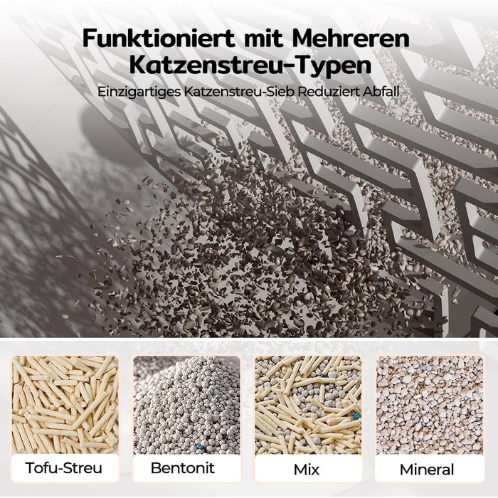 Автоматичний лоток для котів Cura X1 Katzenklo: самоочищення, 80+8 л, датчики безпеки, контроль через додаток, для кількох котів