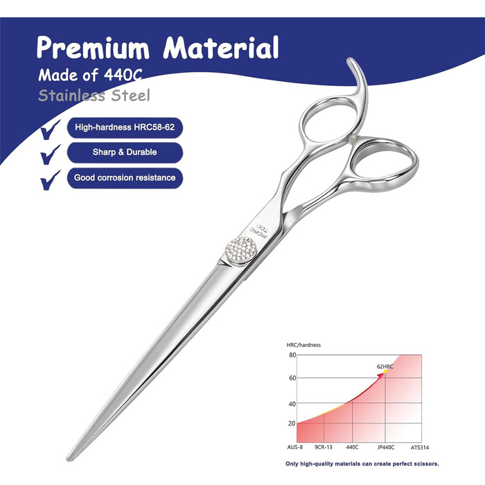 Професійна вигнута ножиця для грумінгу собак та котів, 440C сталь, 20.3 см (8 дюймів)