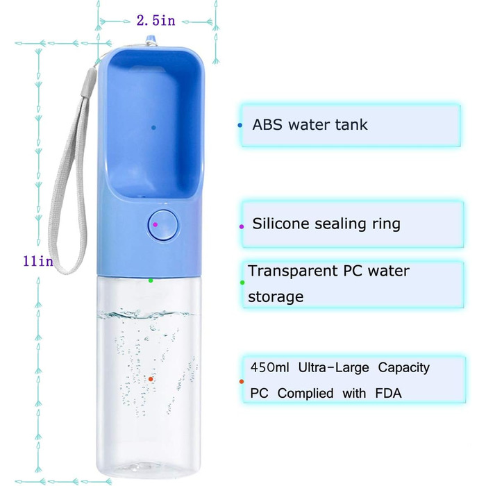 Водяна пляшка для собак MICHETT True Love Sofunii, блакитна, 425 мл, виготовлена з безпечного матеріалу, витікання неможливе, BPA-free