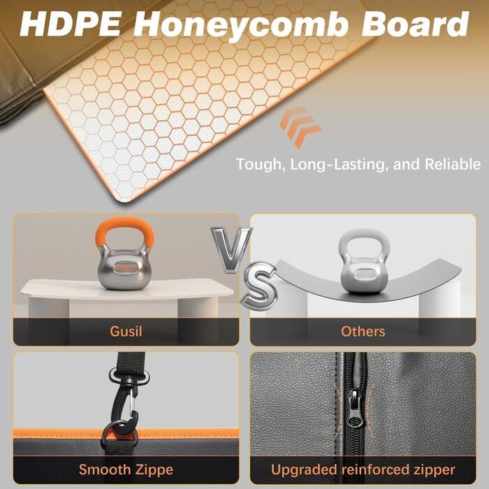 Автомобільний чохол на сидіння для собак: Мобільний затишний будиночок для тварин | Безпечний для шкіри, зносостійке PU-шкіра з твердим дном, вантажопідйомність 204 кг, водонепроникний, нековзкий, на 45% більше місця