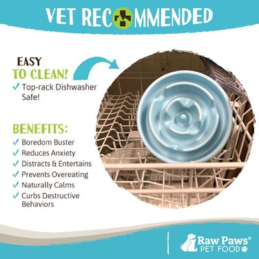 Миска для собак Slow Feeder Raw Paws - для швидкого годування, всі породи, миска для цуценят