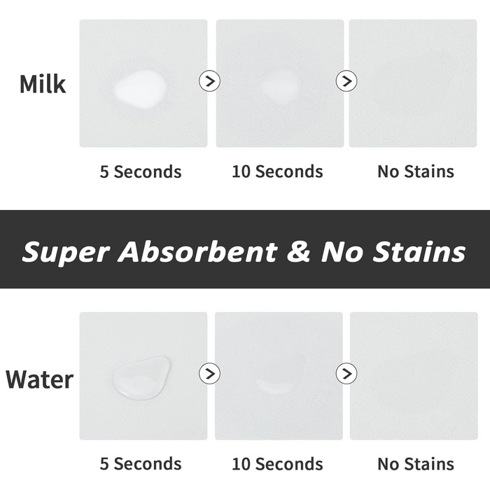 Килимок для годування домашніх тварин HotLive, вбираючий, для собак та котів, без плям, легко миється, швидко сохне, 12'x19' (18'x28', світло-сірий)