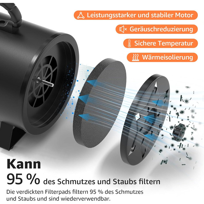 XKISS Професійний набір для догляду за собаками: машинка для стрижки шерсті, фен та пилосос для шерсті (чорний)