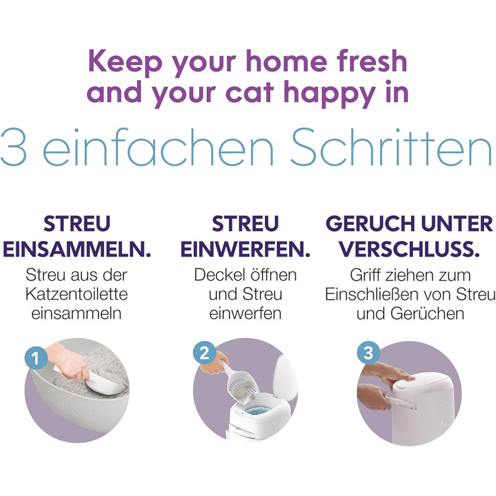 ЛиттерЛокер від Litter Genie, оригінальний контейнер для котячого туалету, 50% більша ємність, економить час на винесення сміття