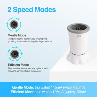 Автоматичний очисник лап для собак ALL FOR PAWS: 2 швидкості, м'які щетинки, USB-зарядка, для маленьких та середніх порід