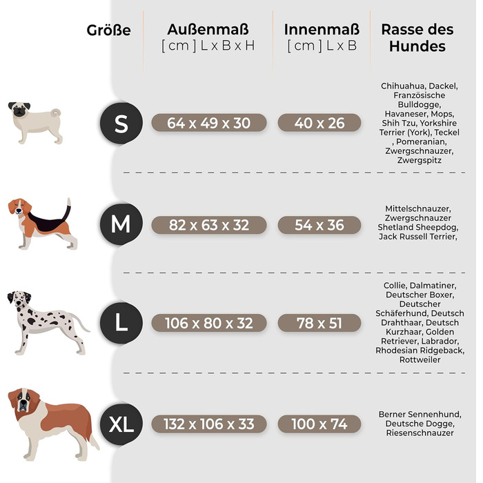 Ліжко для собак Joker - ліжко-кошик для маленьких, середніх та великих собак - м'яке ліжко для собак, диван для собак, знімний та пральний чохол, розмір L: 106 x 80 см, коричневий Fancy L, 106 x 80 см