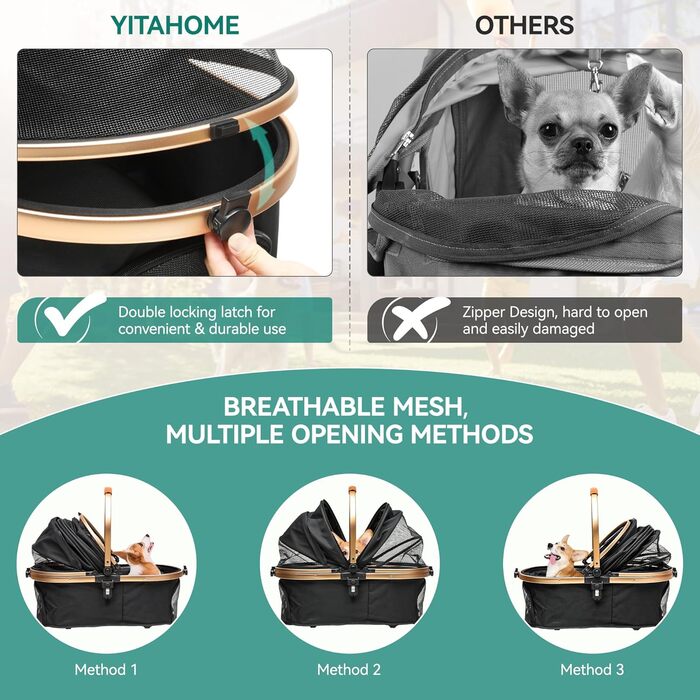 Візок для собак YITAHOME 3 в 1: візок, переноска, прогулянковий візок. До 22 кг, складний, для маленьких собак та котів (чорний)