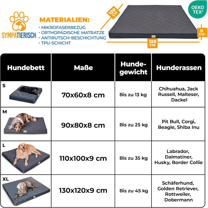 Ортопедичне собаче ліжко - водовідштовхувальне, ковзаюче, знімний чохол | Для собак маленьких та великих | 130x120x9 см, сірий XL