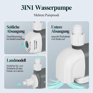 Boxtech Акваріумна занурювальна помпа 25W 1500 л/год, водяна помпа для акваріума з 3 насадками