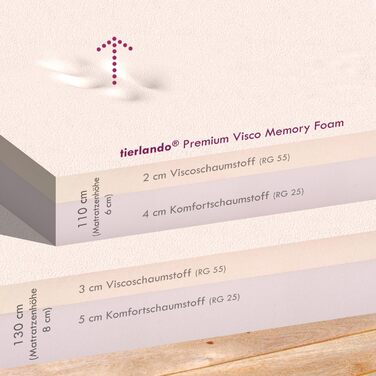 Ортопедичне собаче ліжко Tierlando® Tyson Teddy – м'яке собаче ліжко-софа з знімним чохлом, виймаюча віскоеластична матрацна подушка та ергономічний вхід. Розмір: 130x100 см, колір: кремовий