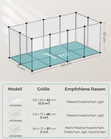 Вольєр SONGMICS з підлогою для гризунів, білий, 145x72x57 см – пластиковий манеж для морських свинок, хом'яків, кроликів та їжаків